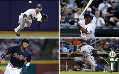 Who Are the Real Winners of the Recent Contract Extensions? – by: Kevin Moore
